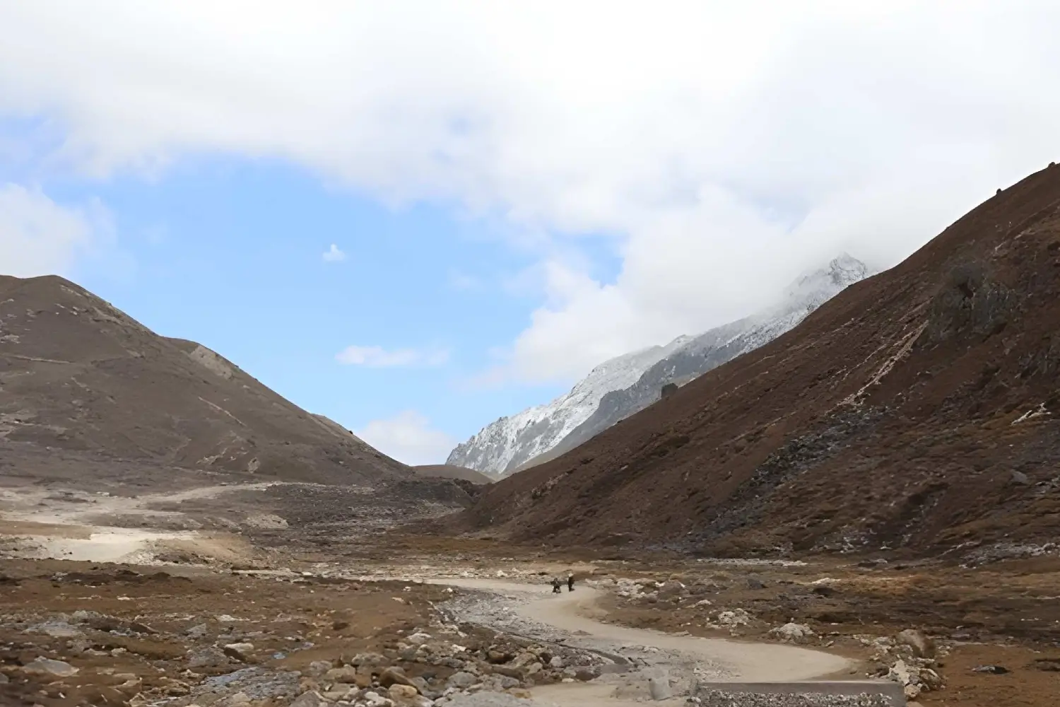 Mountain Biking in Sikkim
