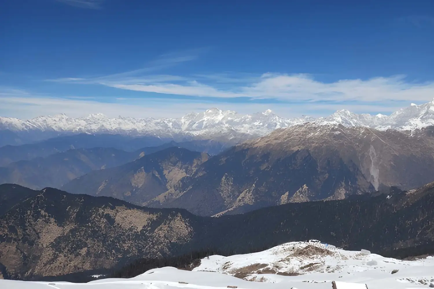Chopta Chandrashila Trek