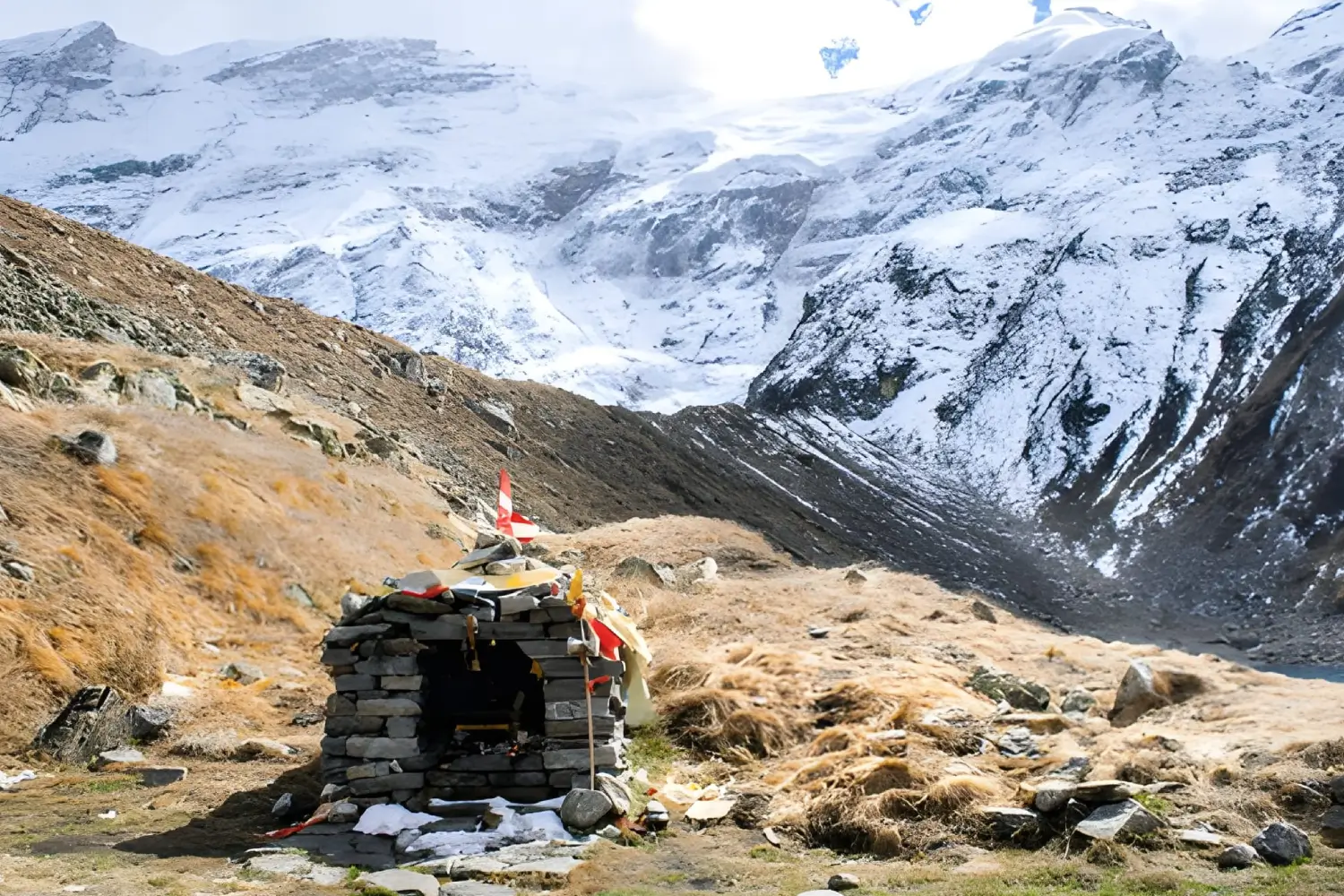 Satopanth Swargarohini Trek